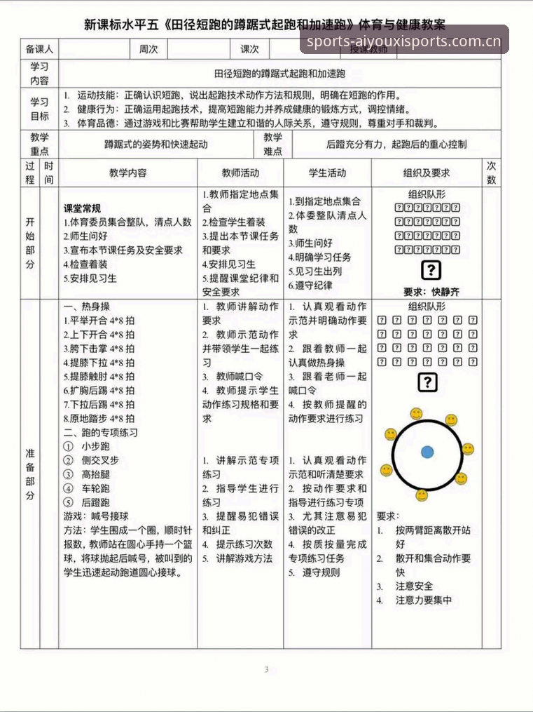 解决爱游戏体育入口常见问题的6个实操方案