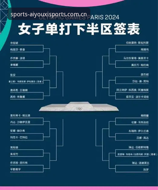2026年法网女单抽签结果详解：中国金花签运分析与观赛指南