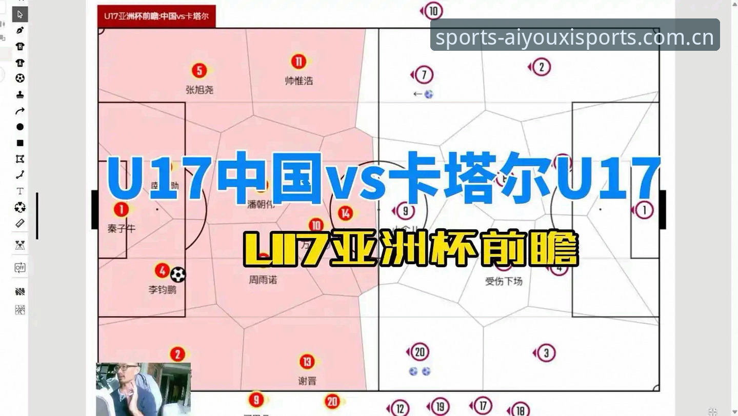 揭秘U17世界杯抽签结果背后：中国足球青训的机遇与挑战