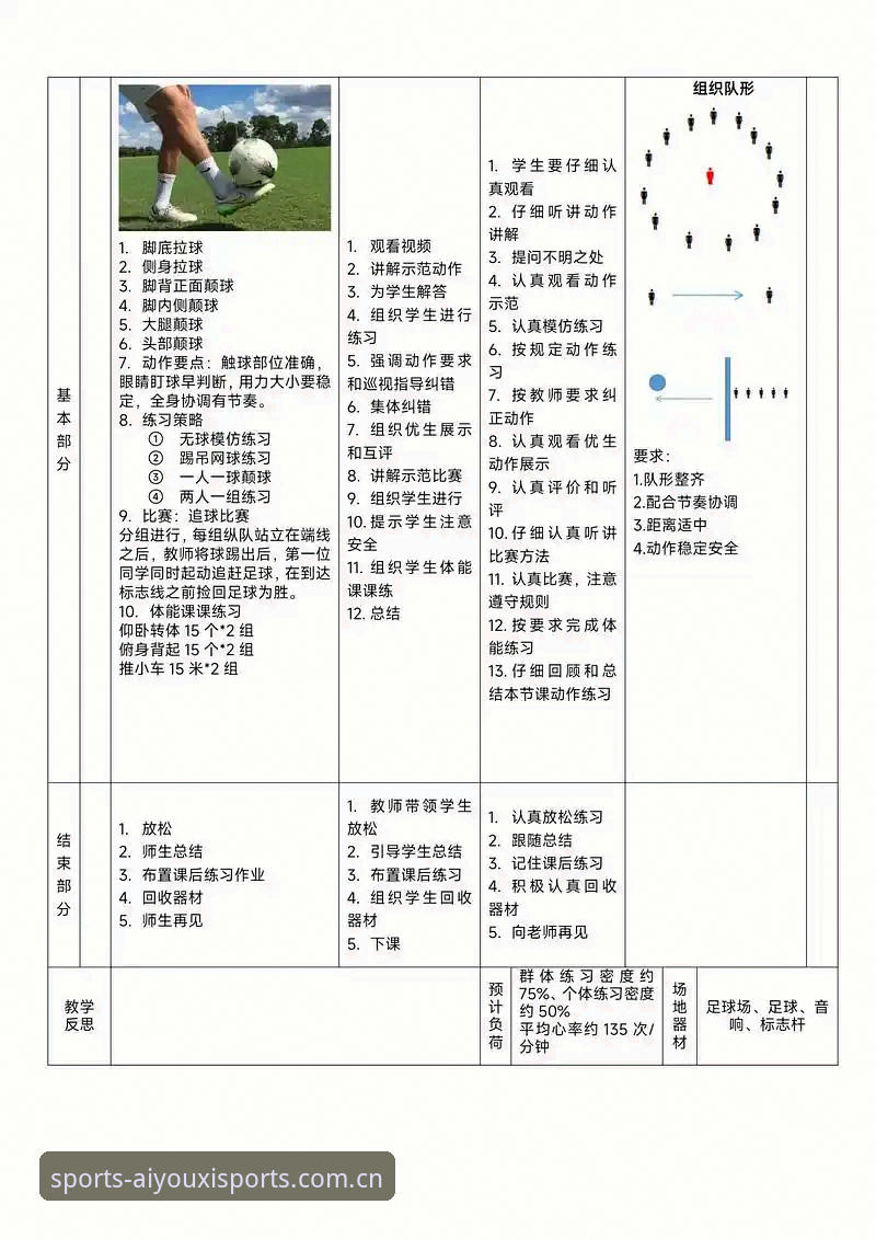 解决爱游戏体育入口常见问题的6个实操方案